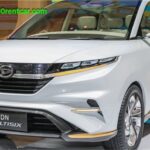 facelift avanza xenia 2021