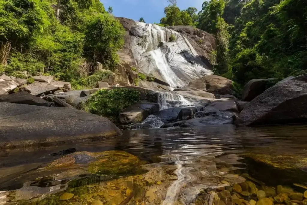 Location Air Terjun Telaga Tujuh Langkawi