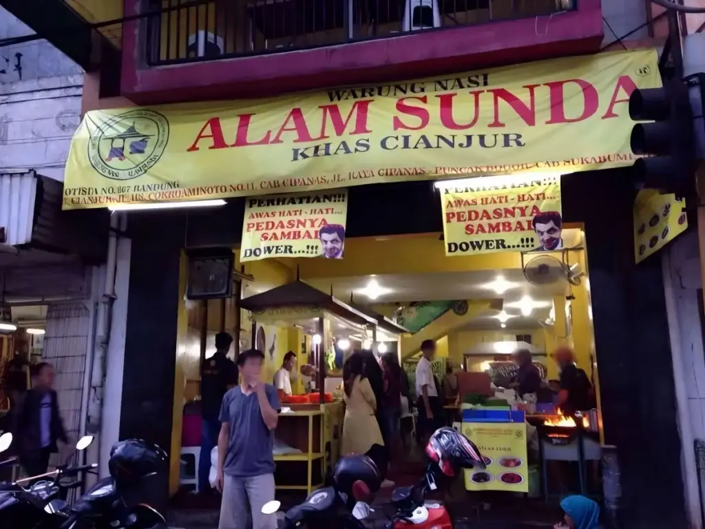 Daya Tarik Alam Sunda Puncak